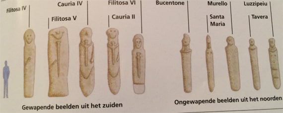 Beelden-uit-fase-5-en-6-van-Meghalithicum-III